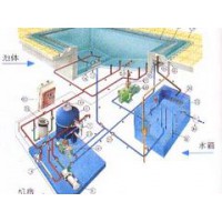 杭州九昌科技供应口碑好的游泳池设备 杭州制药用水处理设备